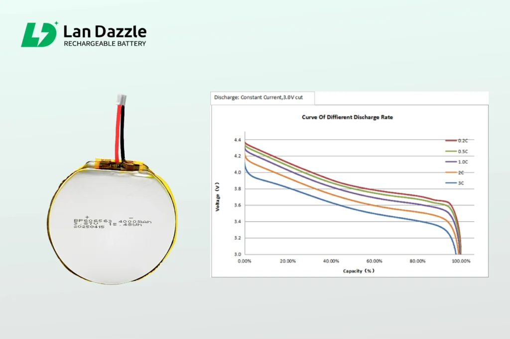 high voltage battery