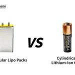 Lithium ion Battery vs Lipo: How to Choose the Right One
