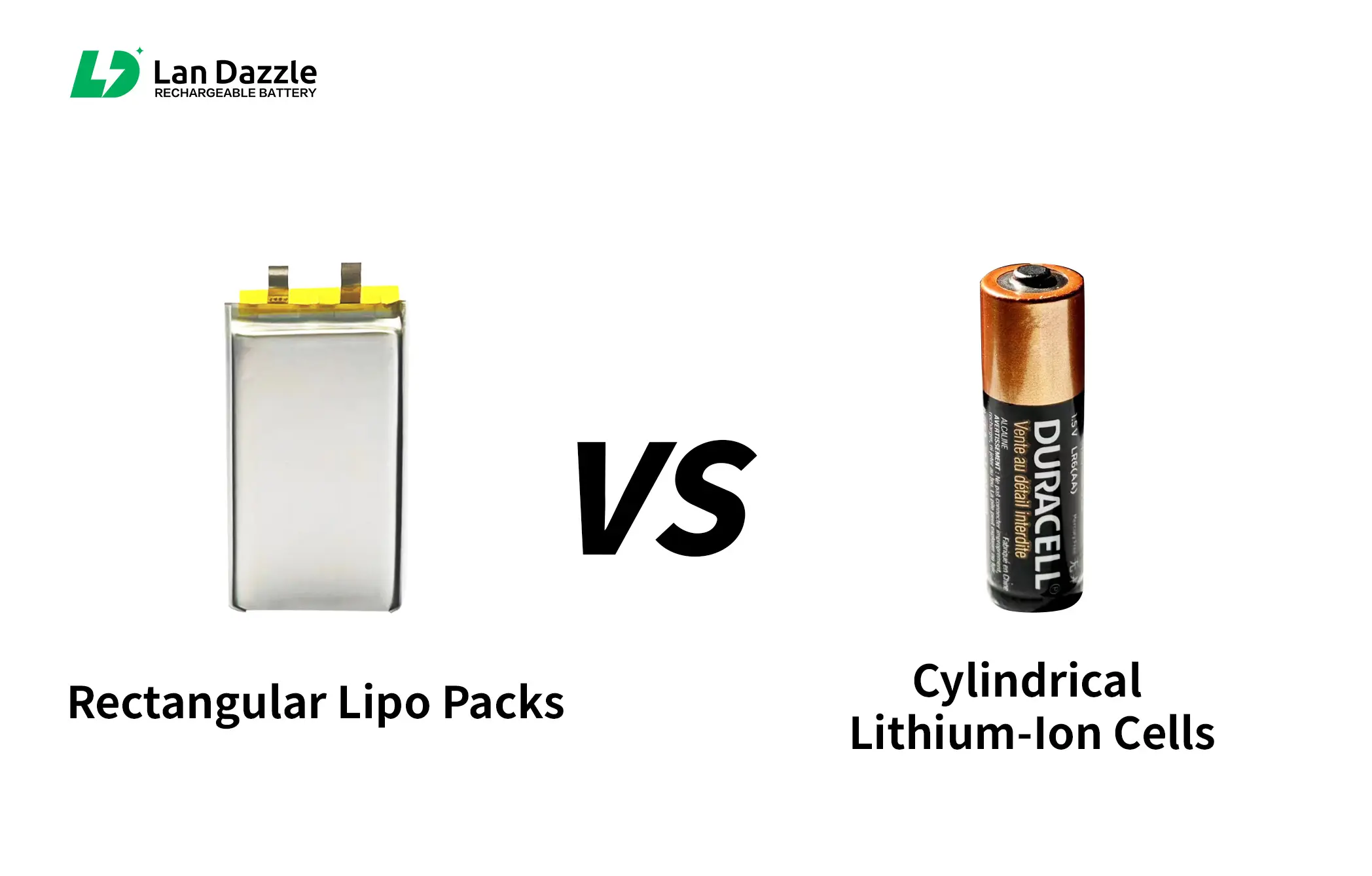 Lithium ion Battery vs Lipo: How to Choose the Right One