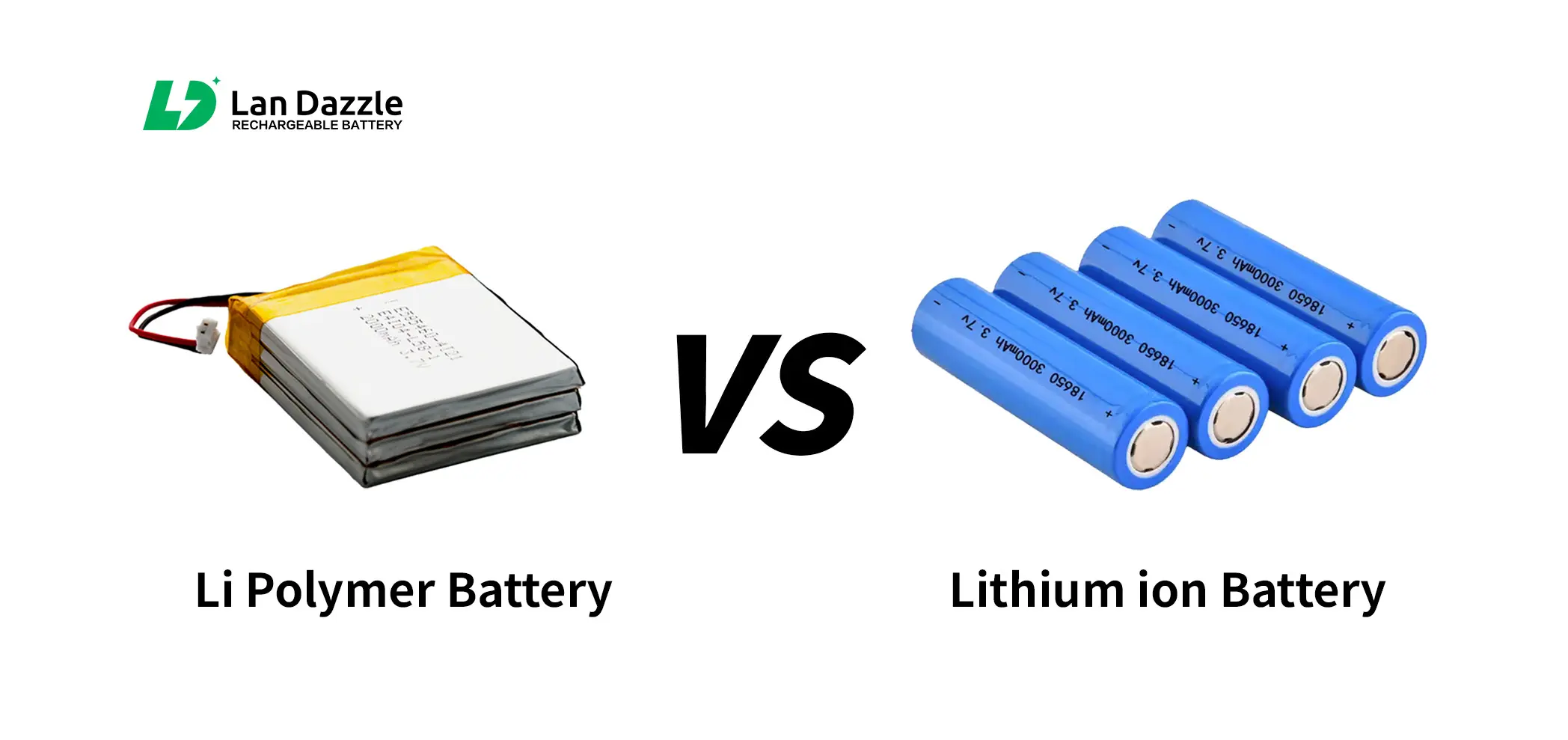 Li Polymer Battery vs Lithium ion Battery: What’s the Difference