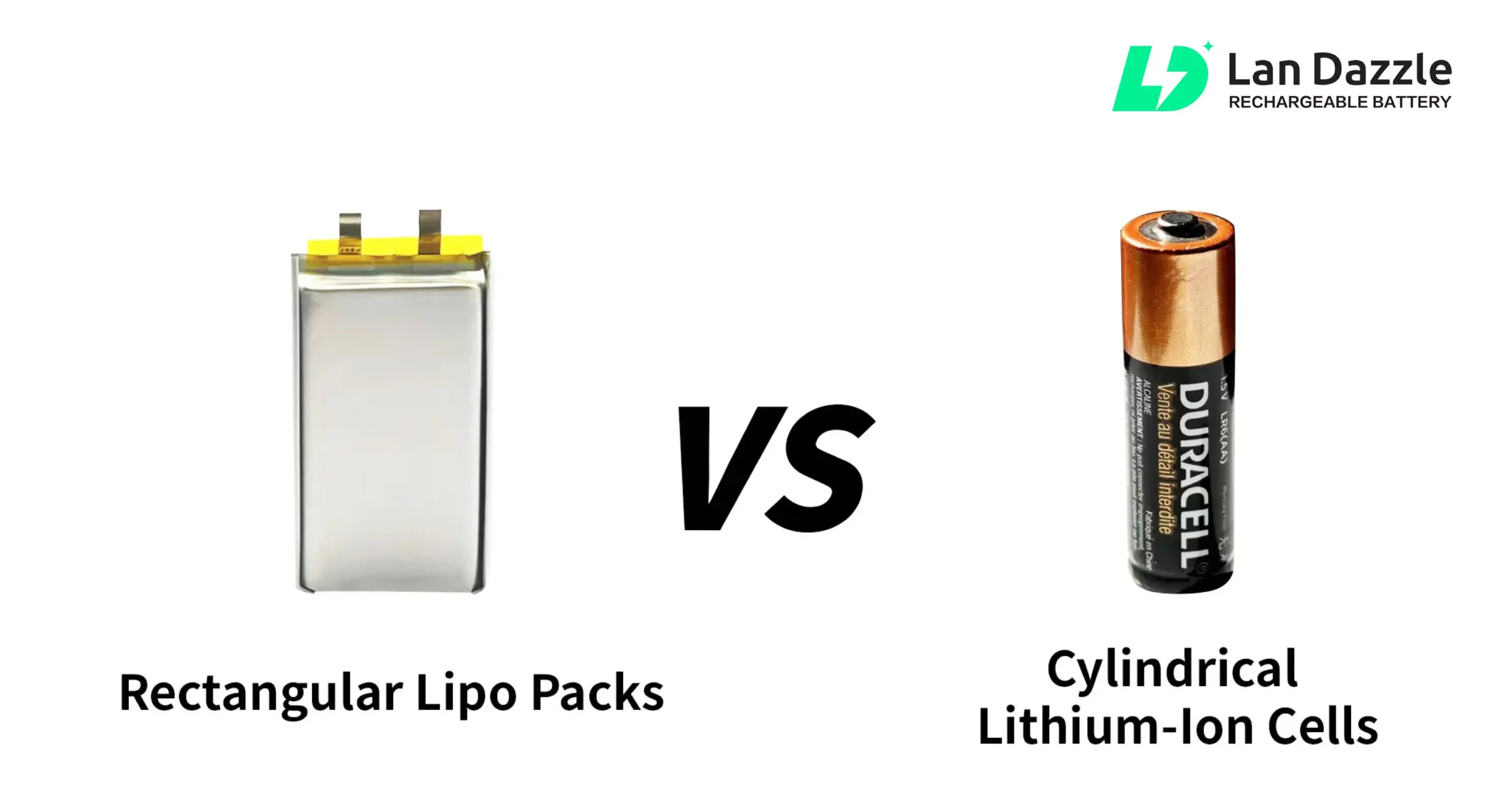 Rectangular Lipo Packs VS Cylindrical Lithium-Ion Cells