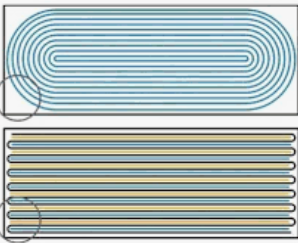 Winding vs Stacking