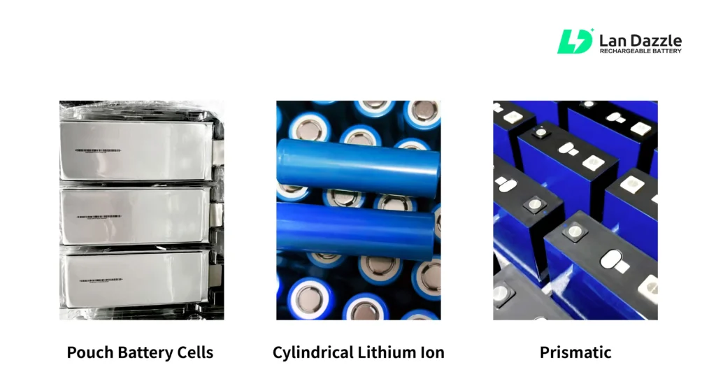 Pouch Battery Cells vs Cylindrical Lithium Ion vs Prismatic