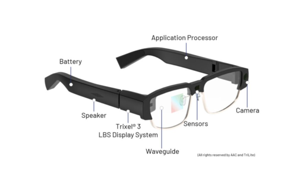 如何为智能眼镜选择电池 1 智能眼镜结构