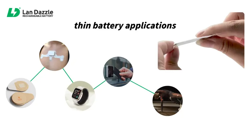 thin battery applications