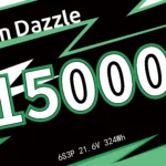 Complete Guide to LiPo Battery Specifications