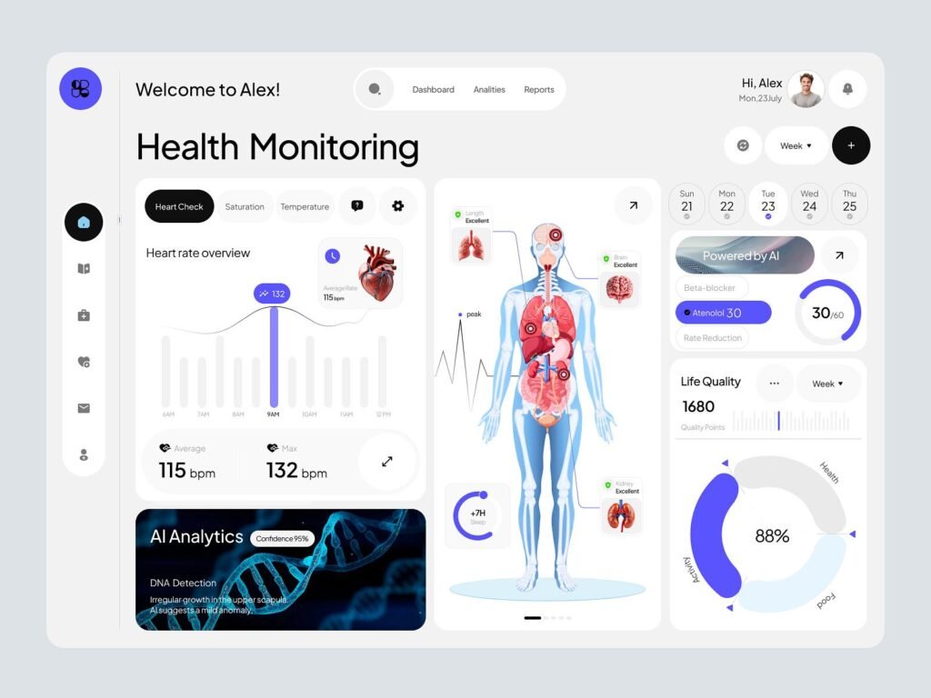 Beyond Heart Rate: How AI Health Wearables Are Expanding Into Gut Health 2 AI health monitoring