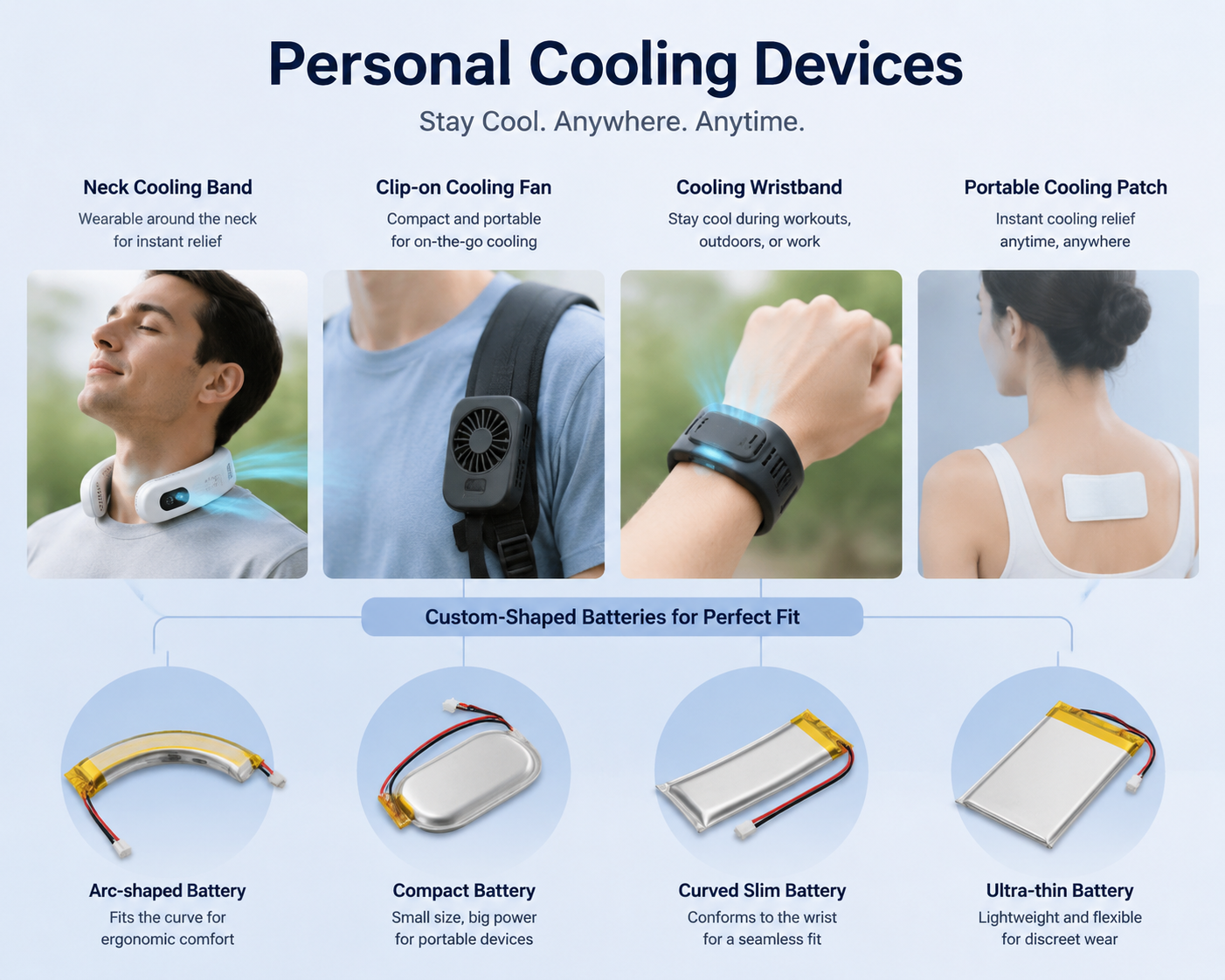 batteries for wearable cooling devices