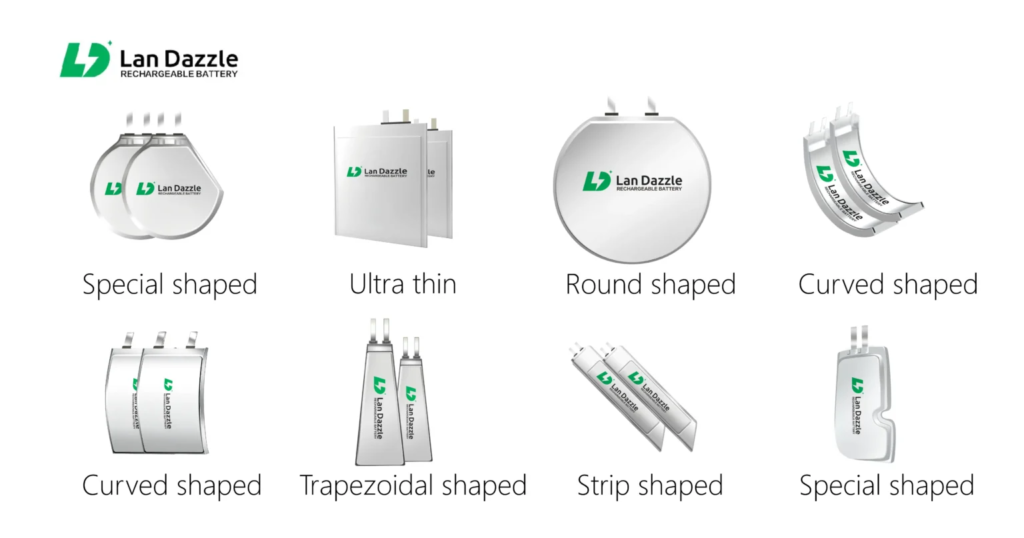 Microneedle Patches: A New Battery Challenge for Wearables 2 custom shaped batteries for medical devices